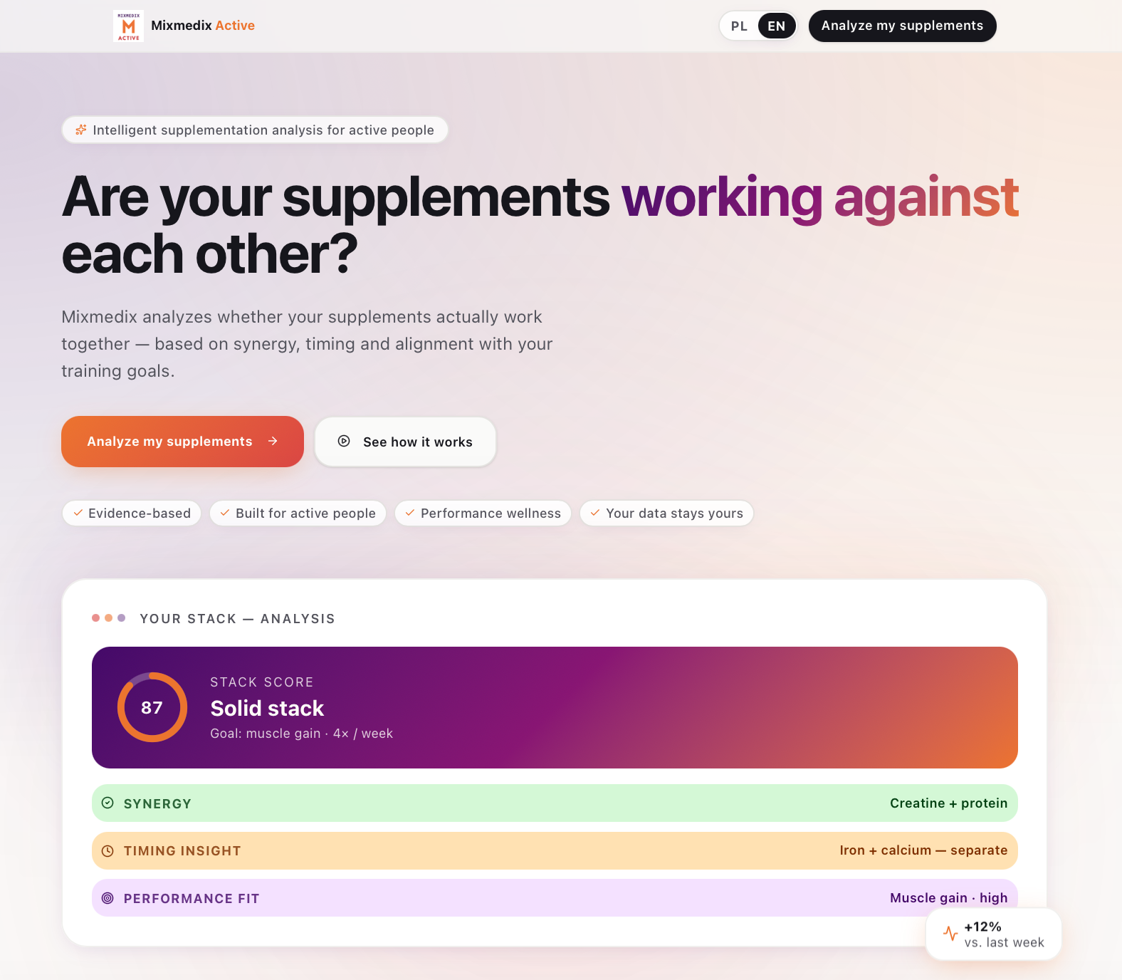 Mixmedix Active — supplement intelligence platform preview